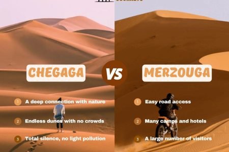 Erg Chigaga vs MErzouga: Which Desert is Right for You?