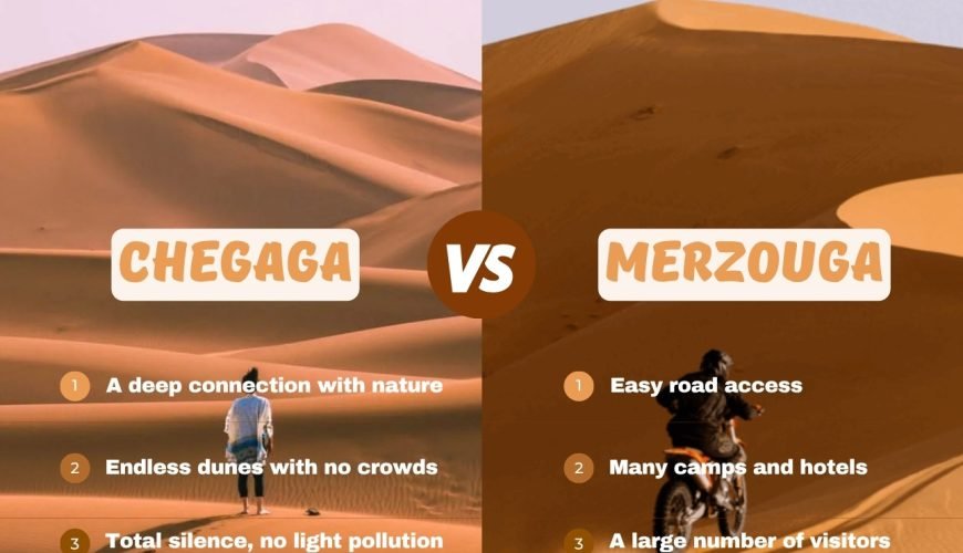 Erg Chigaga vs MErzouga: Which Desert is Right for You?