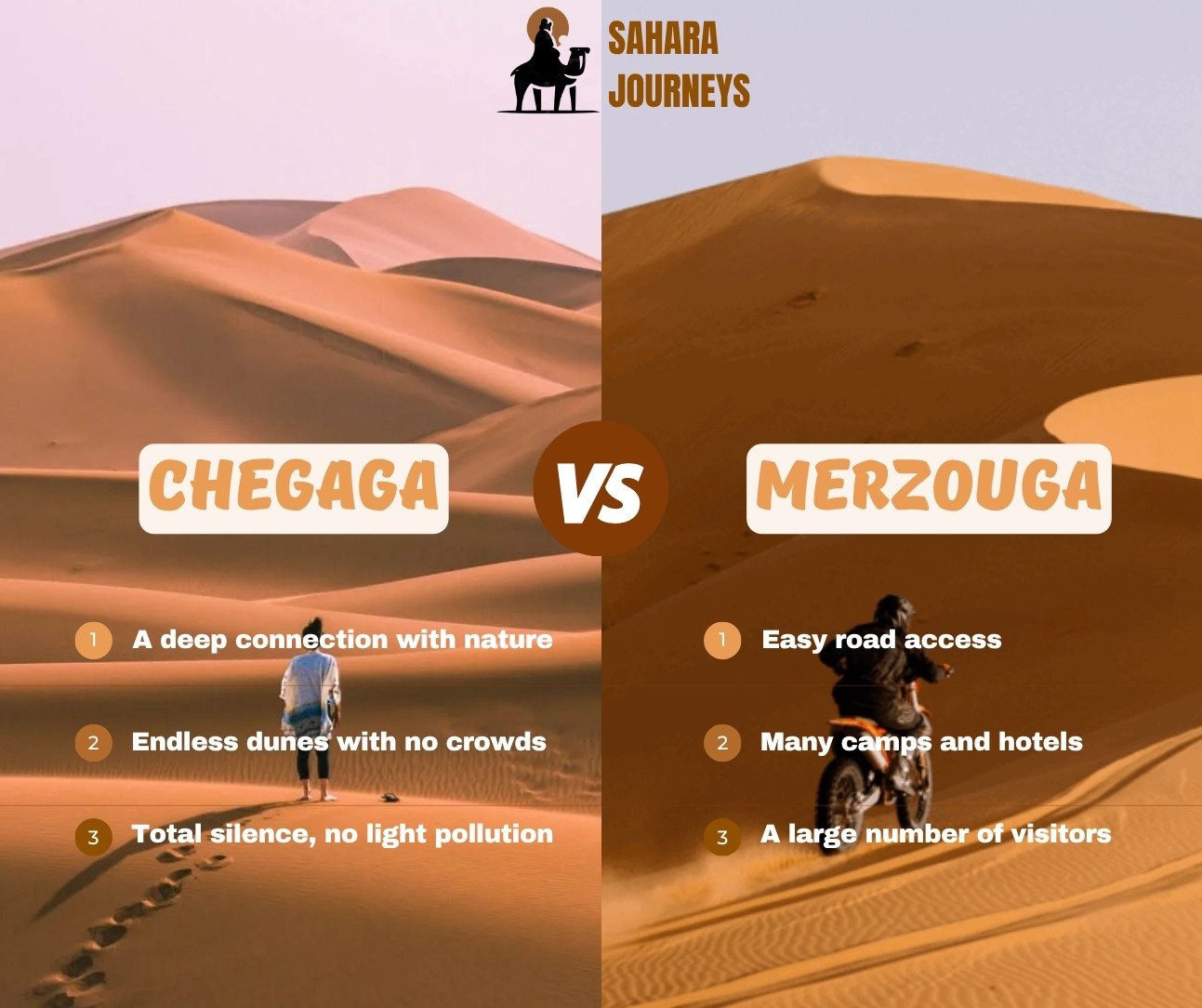 Erg Chigaga vs MErzouga: Which Desert is Right for You?