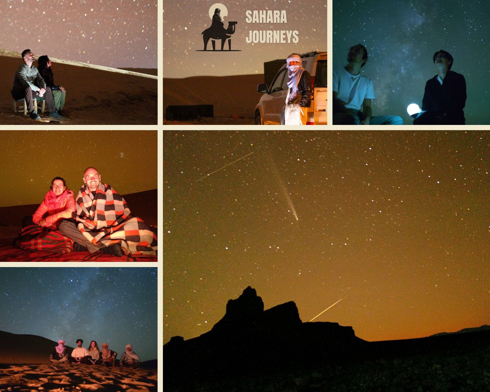 Stargazing in the Moroccan Sahara: Astrotourism & Astrophotography Under the Desert Sky